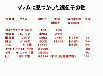 図12