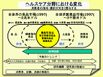 図8