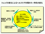 図9