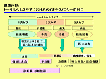 図11