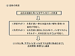 図4