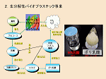 図16